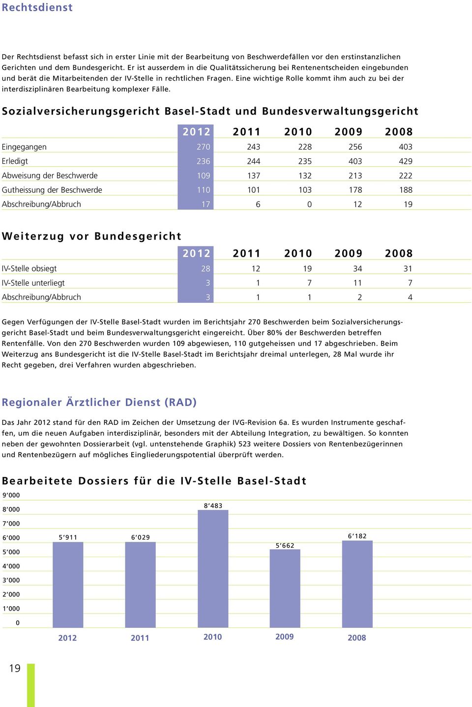 Eine wichtige Rolle kommt ihm auch zu bei der interdisziplinären Bearbeitung komplexer Fälle.