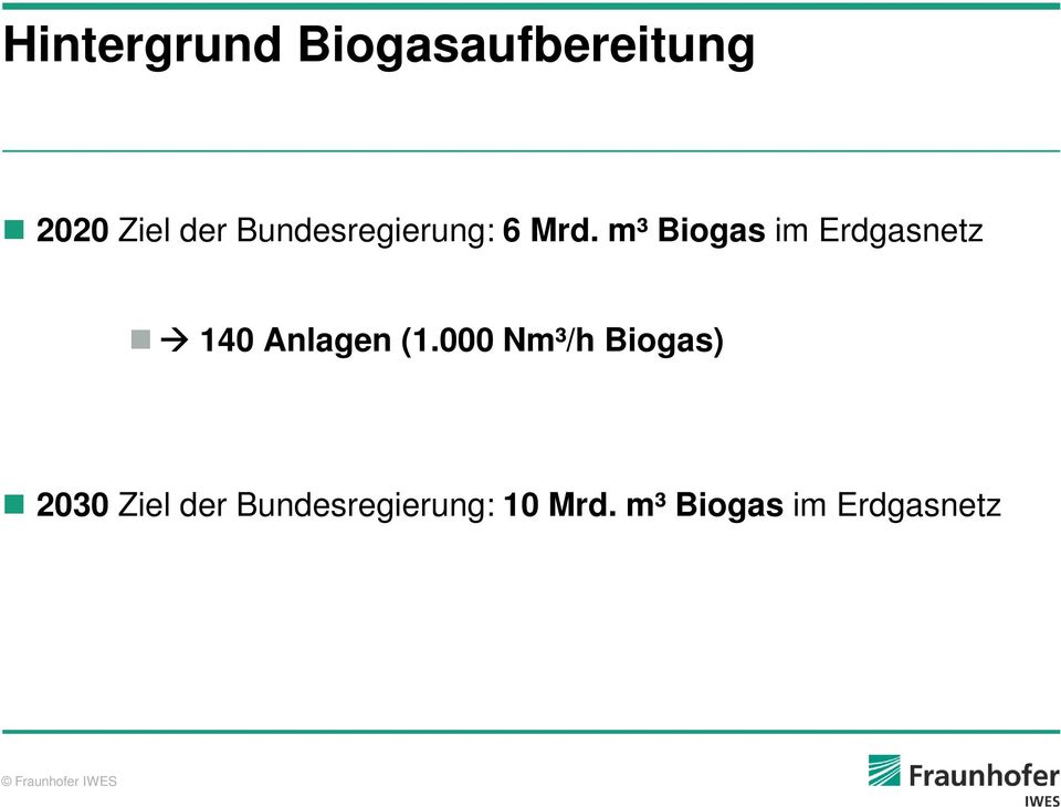 m³ Biogas im Erdgasnetz 140 Anlagen (1.