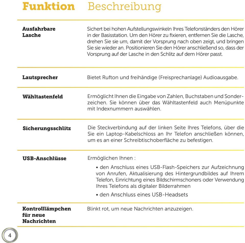 Positionieren Sie den Hörer anschließend so, dass der Vorsprung auf der Lasche in den Schlitz auf dem Hörer passt. Lautsprecher Bietet Rufton und freihändige (Freisprechanlage) Audioausgabe.