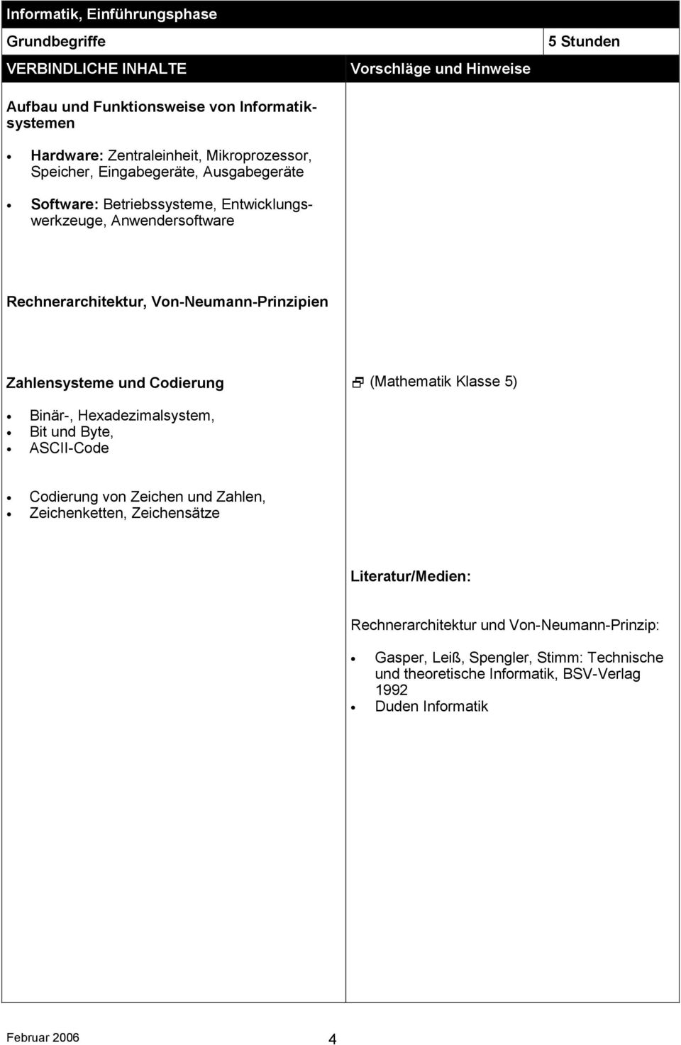 Binär-, Hexadezimalsystem, Bit und Byte, ASCII-Code (Mathematik Klasse 5) Codierung von Zeichen und Zahlen, Zeichenketten, Zeichensätze