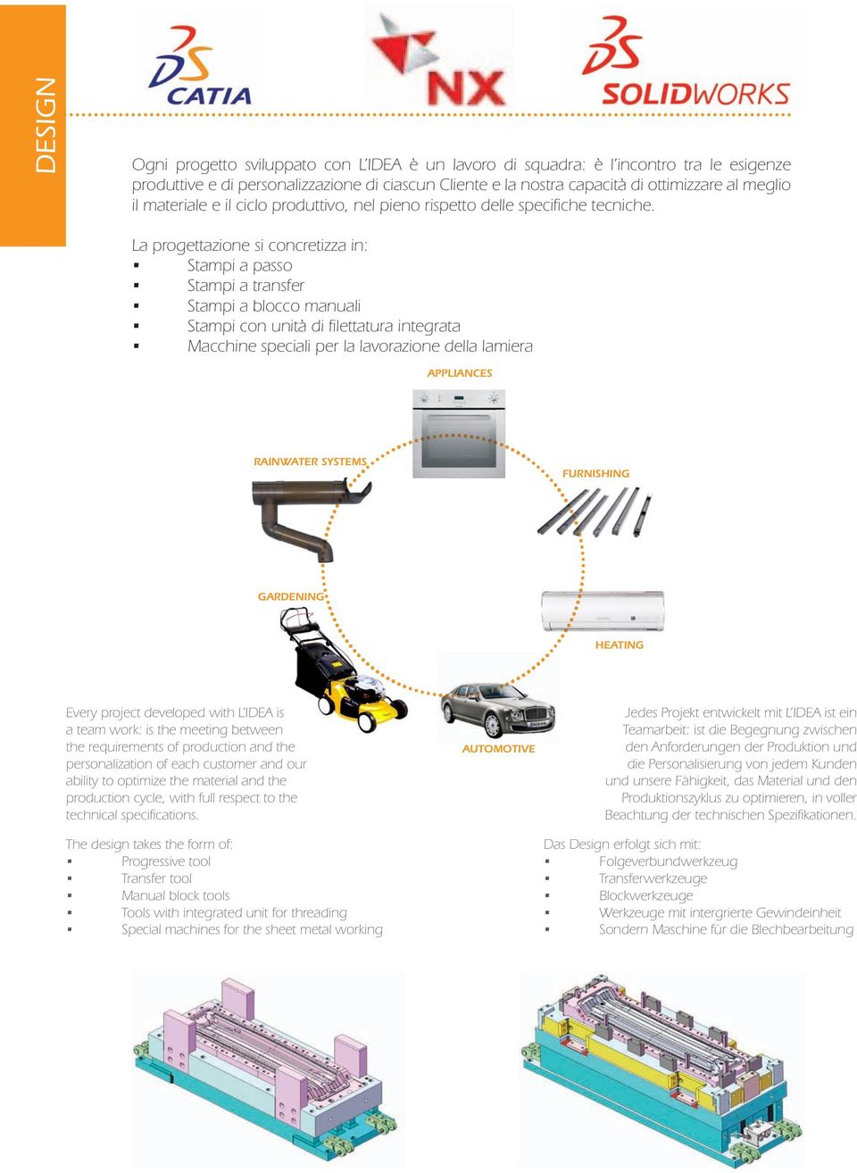 La progettazione si concretizza in: Stampi a passo Stampi a transfer Stampi a blocco manuali Stampi con unità di filettatura integrata Macchine speciali per la lavorazione della lamiera APPLIANCES