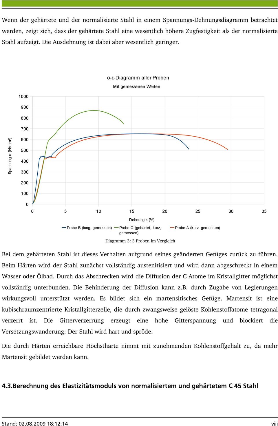 σ-ε-diagramm aller Proben Mit gemessenen Werten 1 9 8 7 Spannung σ [N/mm²] 6 5 4 3 2 1 5 1 15 2 25 3 35 Diagramm 3: 3 Proben im Vergleich Bei dem gehärteten Stahl ist dieses Verhalten aufgrund seines