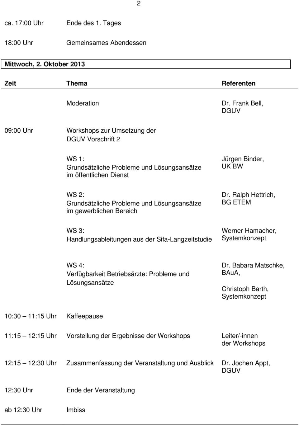 Lösungsansätze im gewerblichen Bereich Dr.