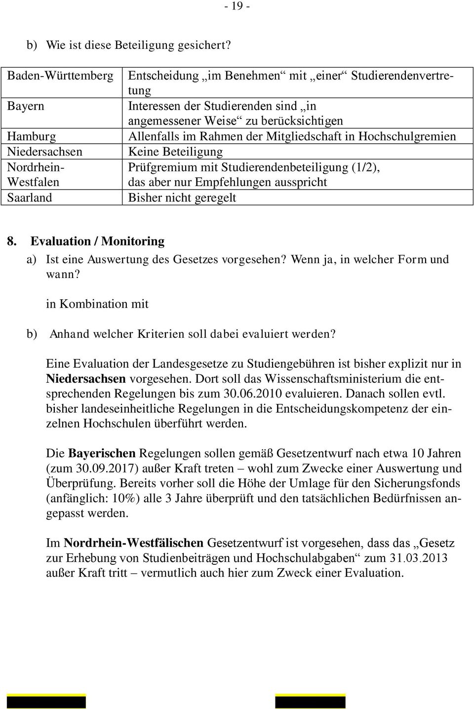 Beteiligung Prüfgremium mit Studierendenbeteiligung (1/2), das aber nur Empfehlungen ausspricht Bisher nicht geregelt Baden-Württemberg 8.