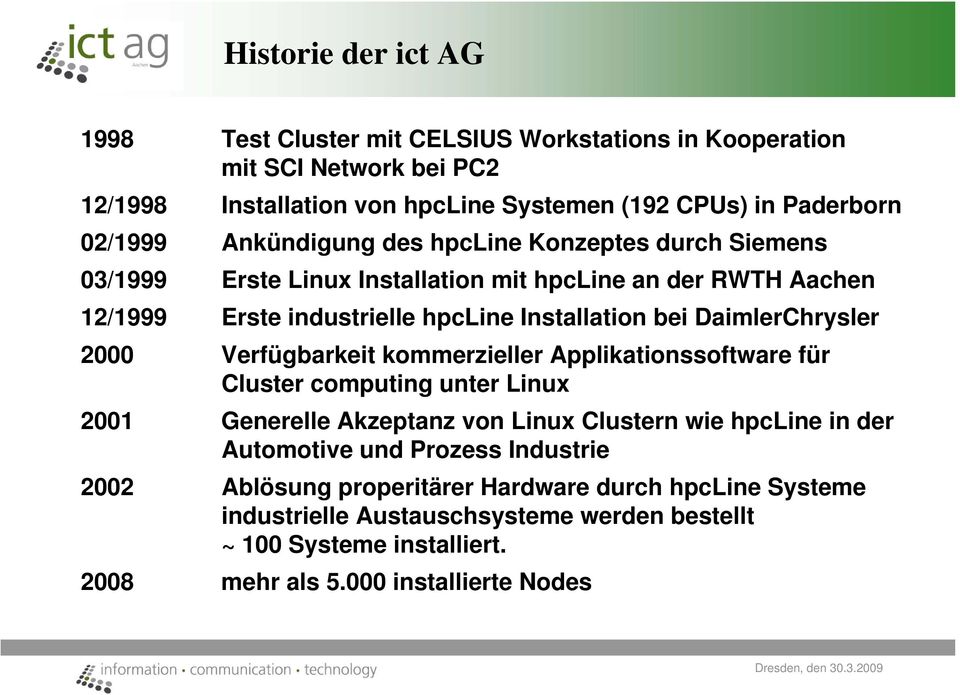 DaimlerChrysler 2000 Verfügbarkeit kommerzieller Applikationssoftware für Cluster computing unter Linux 2001 Generelle Akzeptanz von Linux Clustern wie hpcline in der