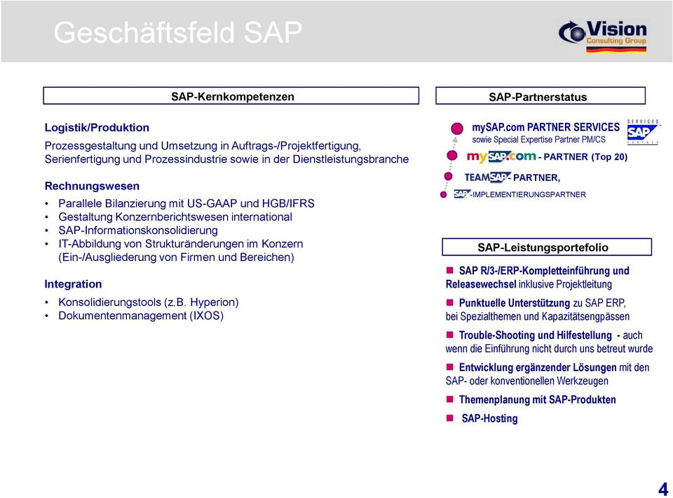 (Ein-/Ausgliederung von Firmen und Bereichen) Integration Konsolidierungstools (z.b. Hyperion) Dokumentenmanagement (IXOS) SAP-Partnerstatus mysap.