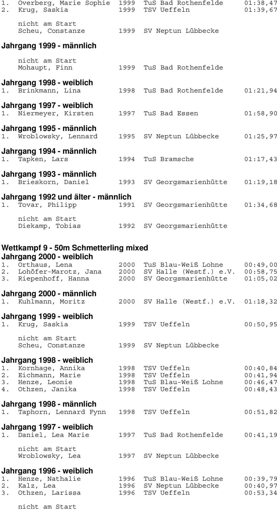 Brinkmann, Lina 1998 TuS Bad Rothenfelde 01:21,94 Jahrgang 1997 - weiblich 1. Niermeyer, Kirsten 1997 TuS Bad Essen 01:58,90 Jahrgang 1995 - männlich 1.