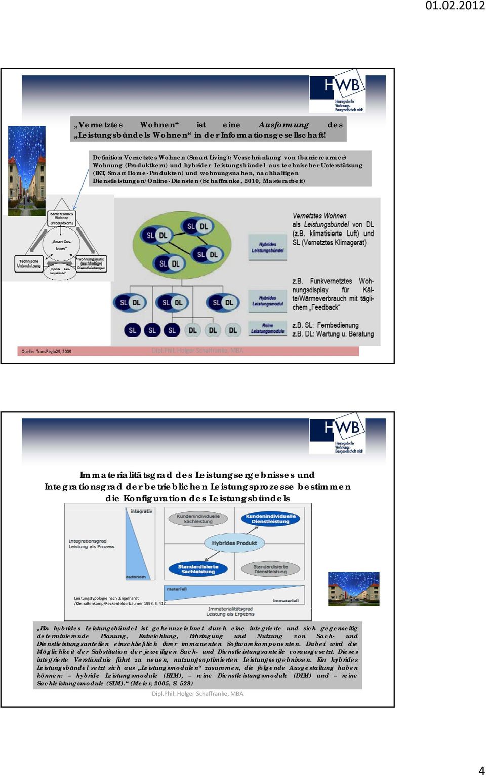 wohnungsnahen, nachhaltigen Dienstleistungen/Online-Diensten (Schaffranke, 2010, Masterarbeit) Quelle: TransRegio29, 2009 Immaterialitätsgrad des Leistungsergebnisses und Integrationsgrad der