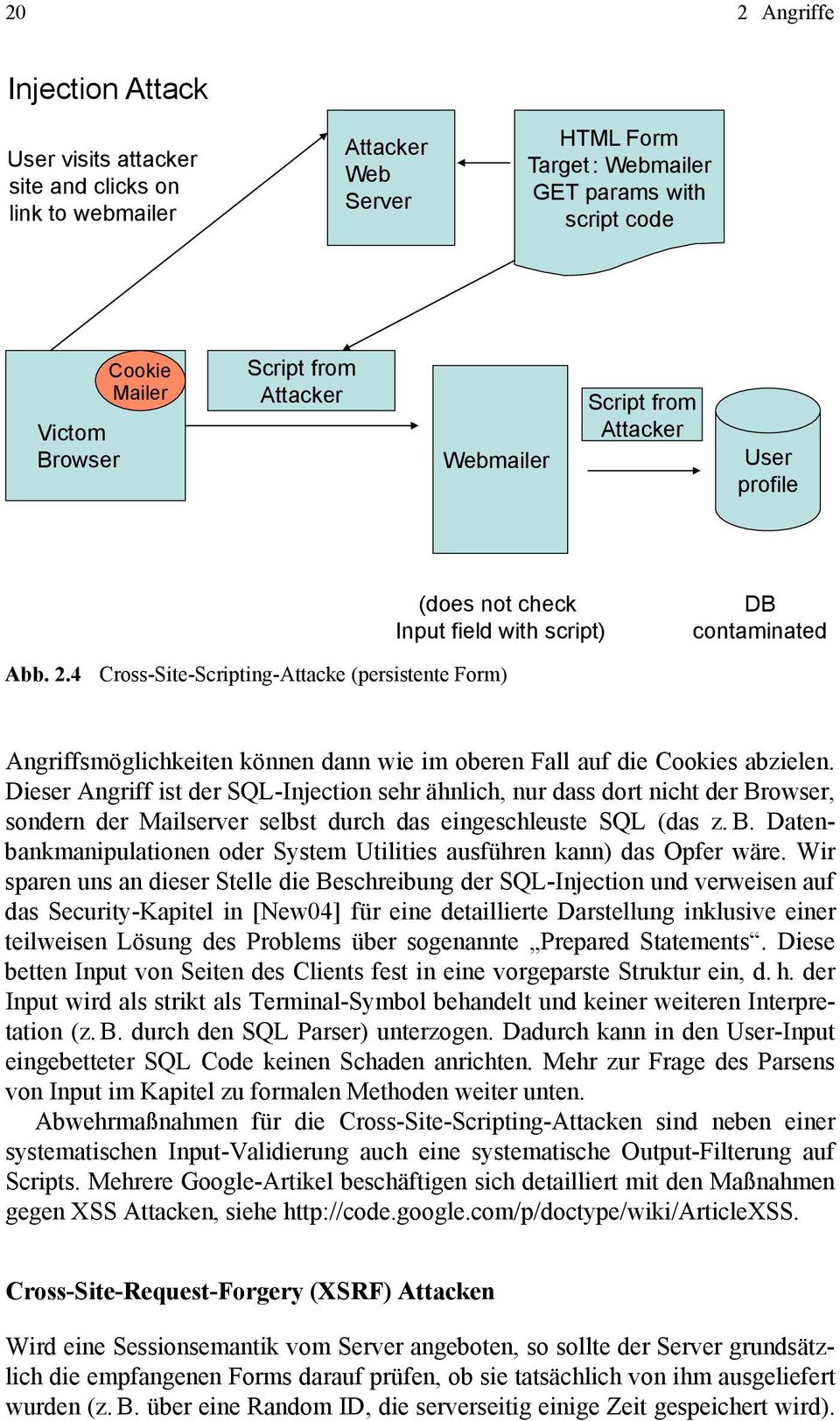4 Cross-Site-Scripting-Attacke (persistente Form) DB contaminated Angriffsmöglichkeiten können dann wie im oberen Fall auf die Cookies abzielen.