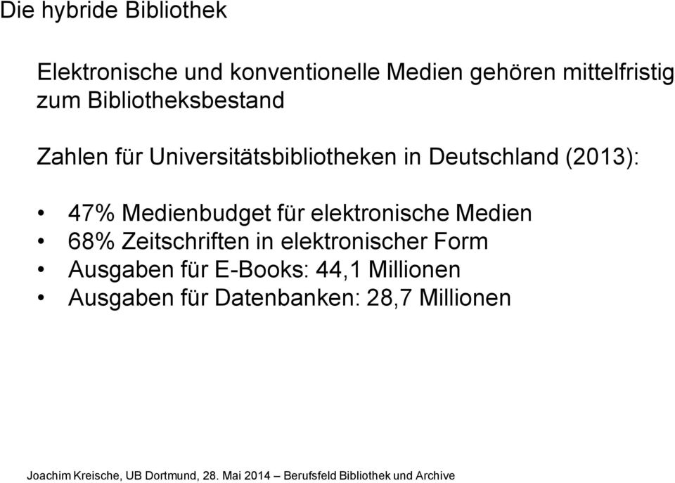 Deutschland (2013): 47% Medienbudget für elektronische Medien 68% Zeitschriften