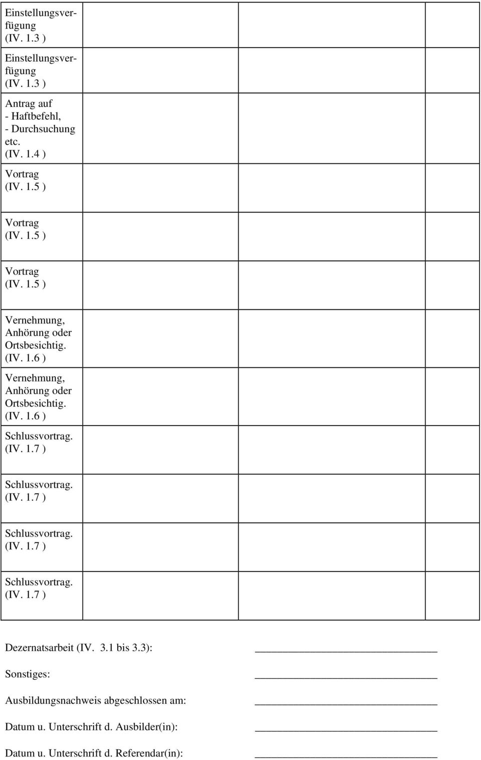 (IV. 1.7 ) Schlussvortrag. (IV. 1.7 ) Schlussvortrag. (IV. 1.7 ) Schlussvortrag. (IV. 1.7 ) Dezernatsarbeit (IV. 3.1 bis 3.