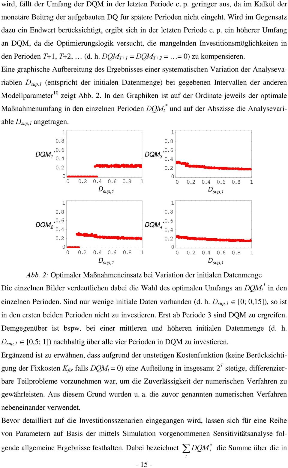 ein höherer Umfang an DQM, da die Opimierungslogik versuch, die mangelnden Invesiionsmöglichkeien in den Perioden T+, T+2, (d. h. DQM T+ = DQM T+2 = = 0) zu kompensieren.