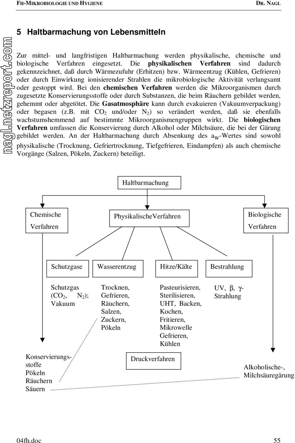 read elements