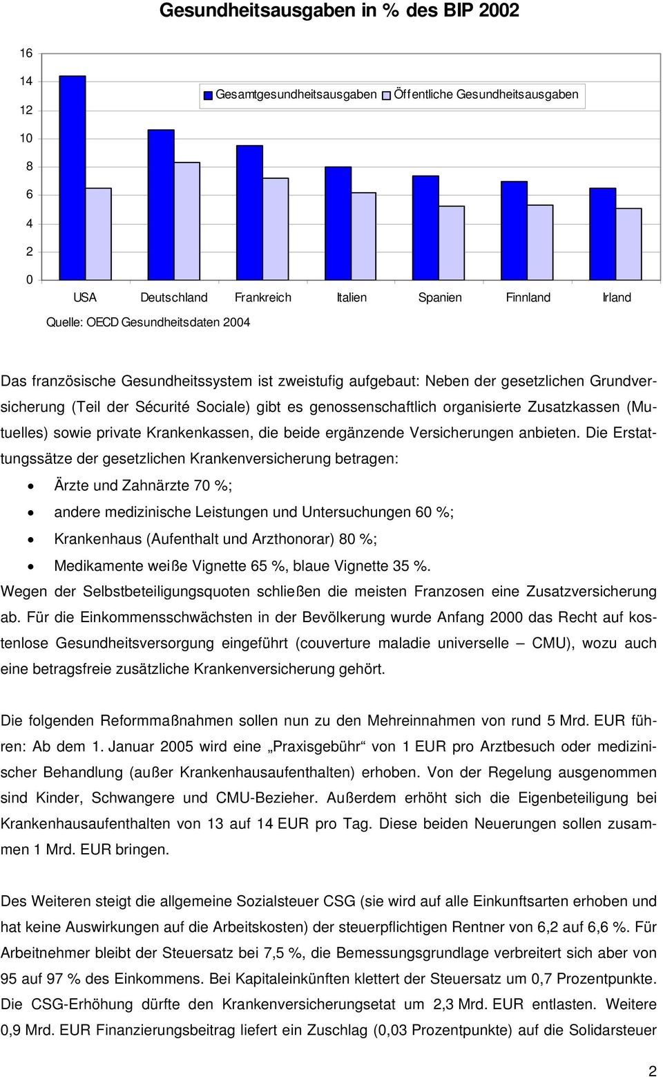 Zusatzkassen (Mutuelles) sowie private Krankenkassen, die beide ergänzende Versicherungen anbieten.