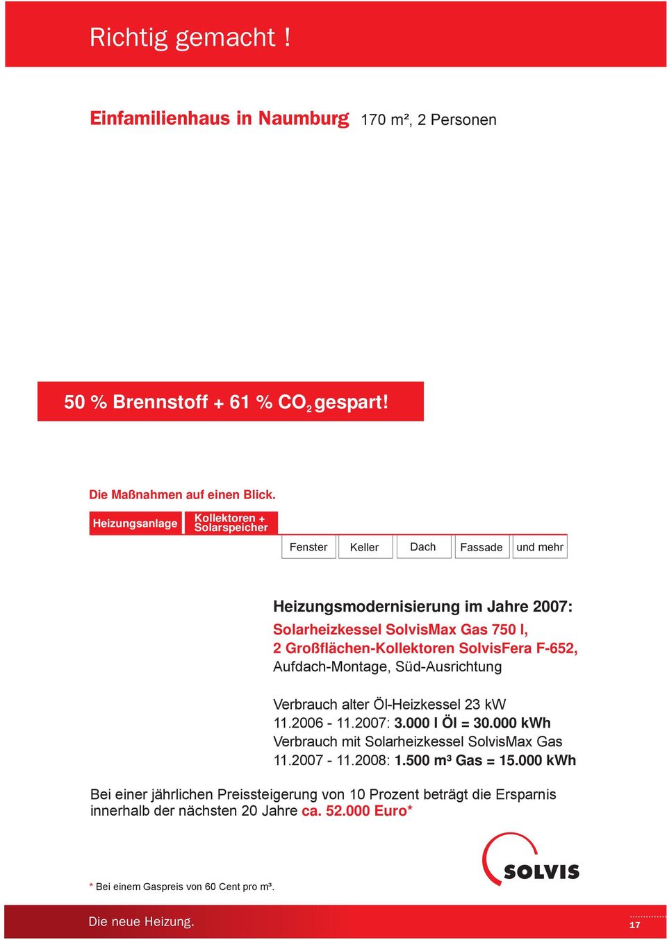 Großflächen-Kollektoren SolvisFera F-65, Aufdach-Montage, Süd-Ausrichtung Verbrauch alter Öl-Heizkessel 3 kw 11.006-11.