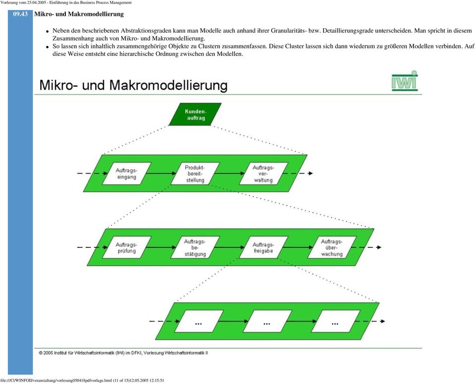 So lassen sich inhaltlich zusammengehörige Objekte zu Clustern zusammenfassen.