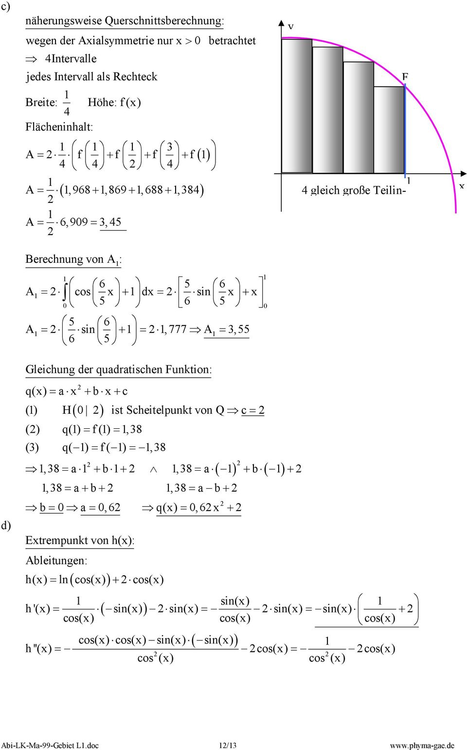 qudrtischen Funktion: q() b c () H ist Scheitelpunkt von Q c () q() (),8 () q( ) ( ),8,8 b,8 b, 8 b,8 b b, 6 q(), 6 Etrempunkt von h(): Ableitungen: h()