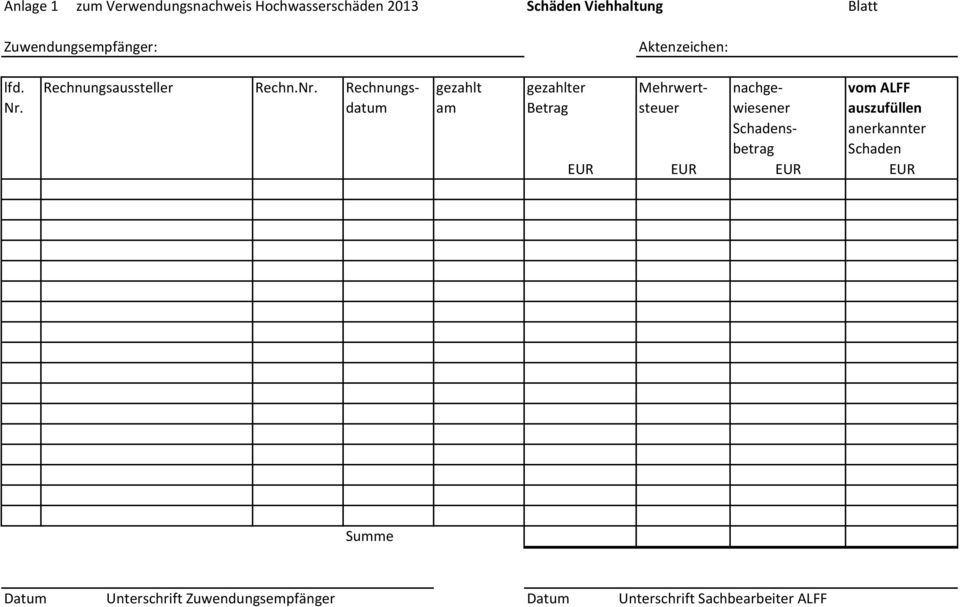 Rechnungs- gezahlt gezahlter Mehrwert- nachge- vom ALFF Nr.