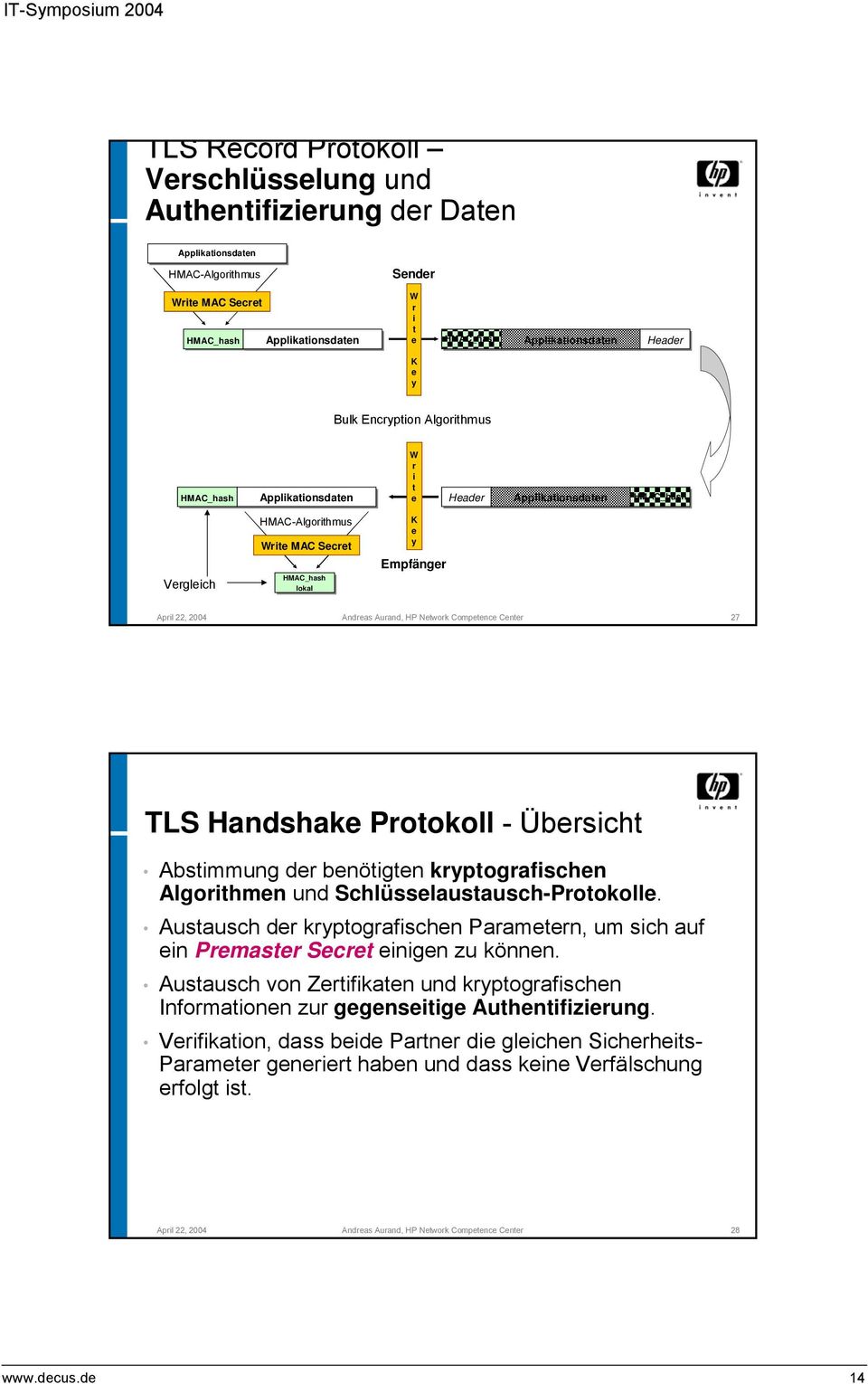 Aurand, HP Network Competence Center 27 TLS Handshake Protokoll - Übersicht Abstimmung der benötigten kryptografischen Algorithmen und Schlüsselaustausch-Protokolle.