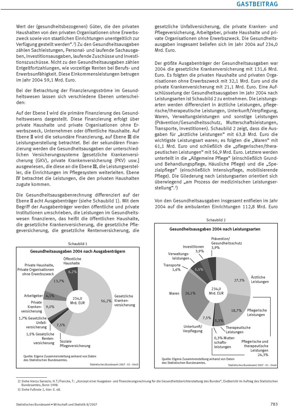 Nicht zu den Gesundheitsausgaben zählen Entgeltfortzahlungen, wie vorzeitige Renten bei Berufs- und Erwerbsunfähigkeit. Diese Einkommensleistungen betrugen im Jahr 2004 59,1 Mrd. Euro.