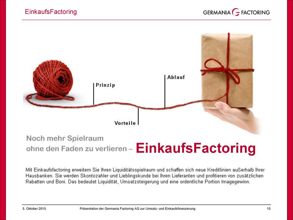 Germania Factoring AG zur