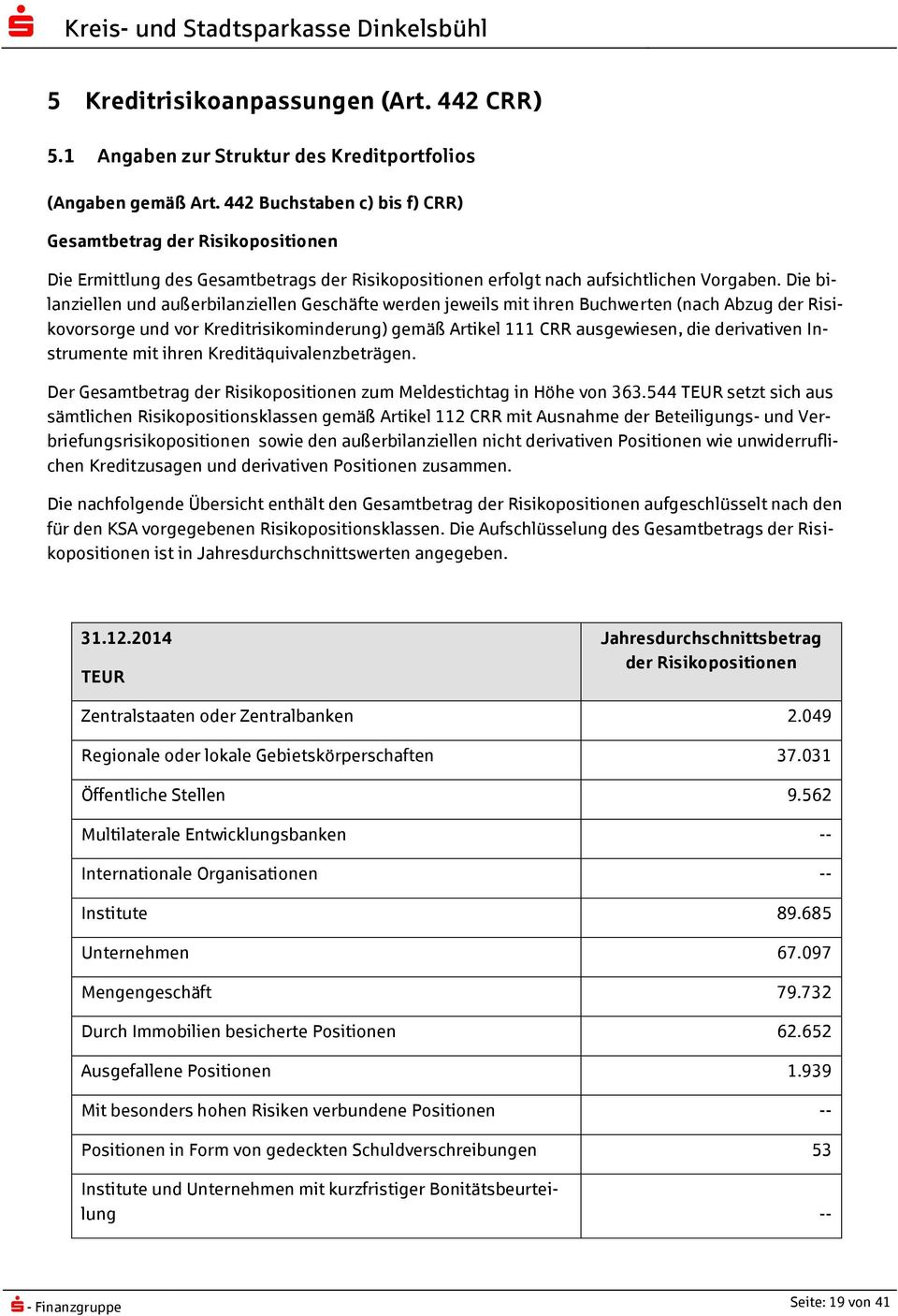 Die bilanziellen und außerbilanziellen Geschäfte werden jeweils mit ihren Buchwerten (nach Abzug der Risikovorsorge und vor Kreditrisikominderung) gemäß Artikel 111 CRR ausgewiesen, die derivativen