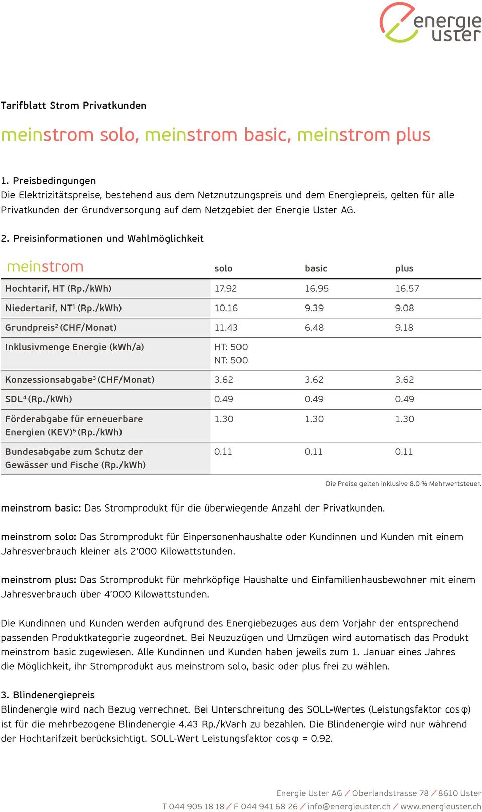08 Grundpreis 2 (CHF/Monat) 11.43 6.48 9.18 Inklusivmenge Energie (kwh/a) HT: 500 NT: 500 Konzessionsabgabe 3 (CHF/Monat) 3.62 3.62 3.62 SDL 4 (Rp./kWh) 0.49 0.