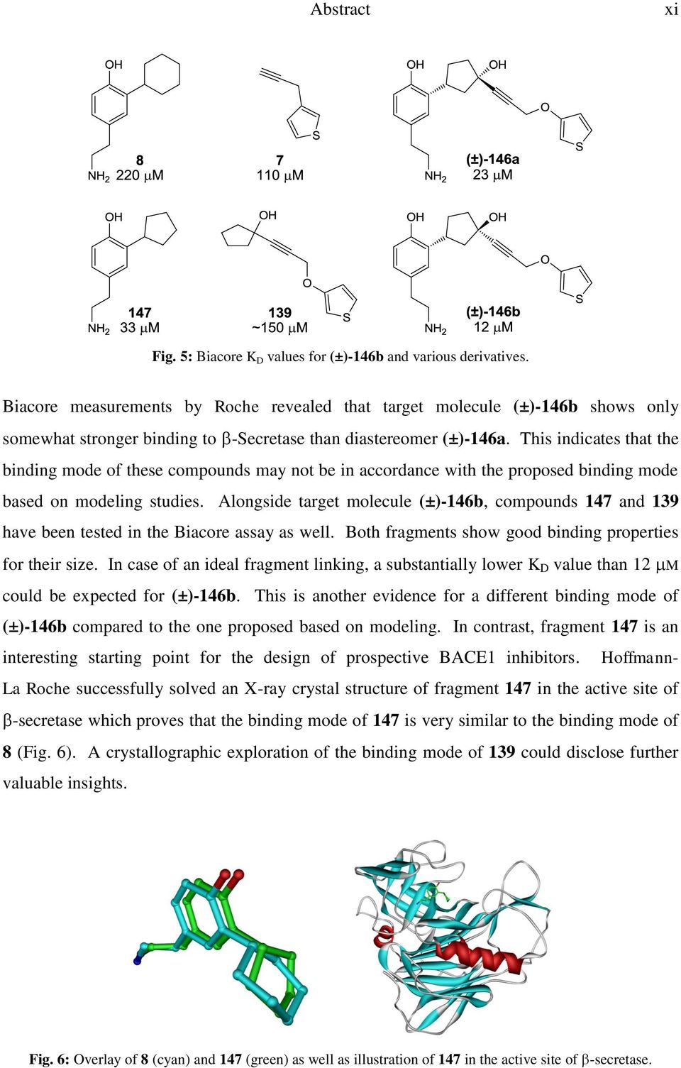 This indicates that the binding mode of these compounds may not be in accordance with the proposed binding mode based on modeling studies.