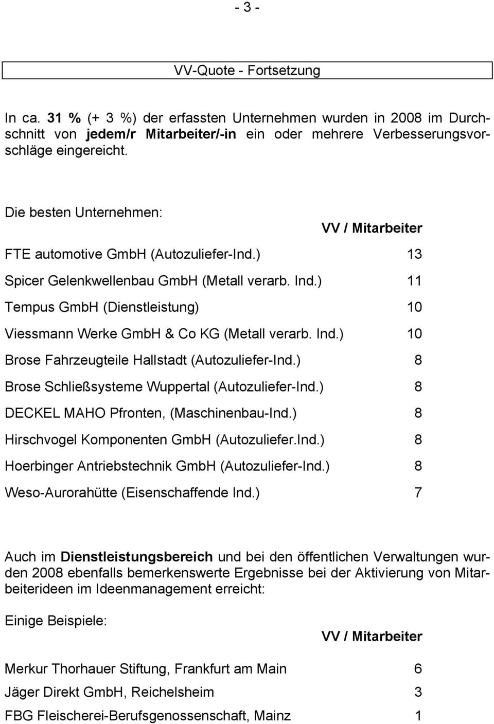 ) 11 Tempus GmbH (Dienstleistung) 10 Viessmann Werke GmbH & Co KG (Metall verarb. Ind.) 10 Brose Fahrzeugteile Hallstadt (Autozuliefer-Ind.) 8 Brose Schließsysteme Wuppertal (Autozuliefer-Ind.