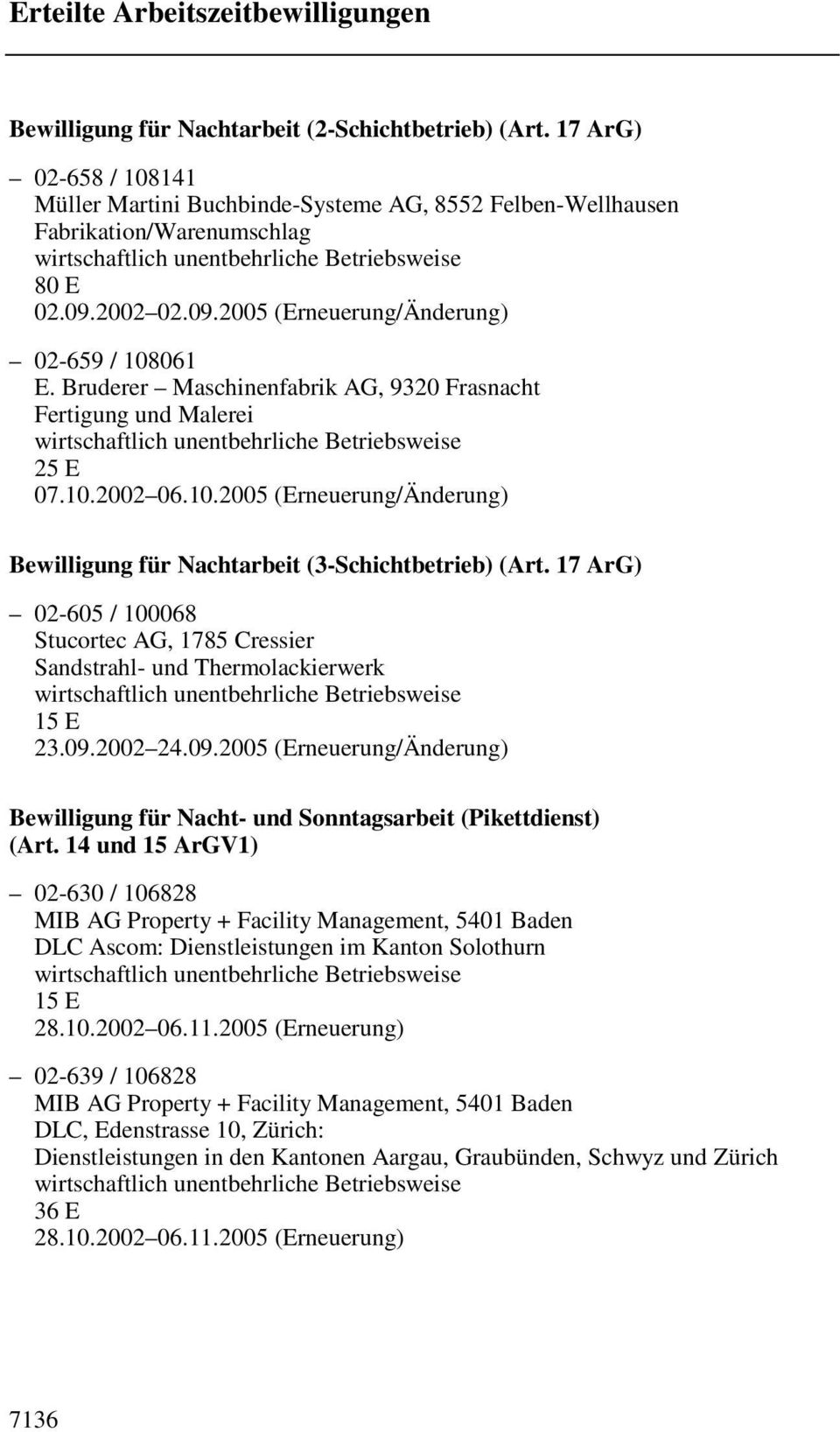 Bruderer Maschinenfabrik AG, 9320 Frasnacht Fertigung und Malerei 25 E 07.10.2002 06.10.2005 (Erneuerung/Änderung) Bewilligung für Nachtarbeit (3-Schichtbetrieb) (Art.