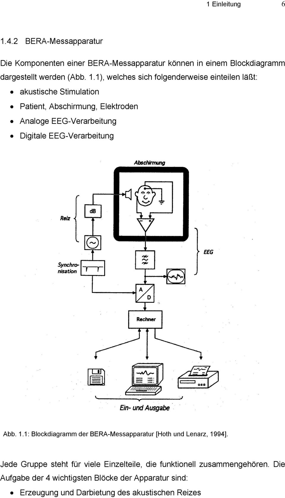 Digitale EEG-Verarbeitung Abb. 1.1: Blockdiagramm der BERA-Messapparatur [Hoth und Lenarz, 1994].