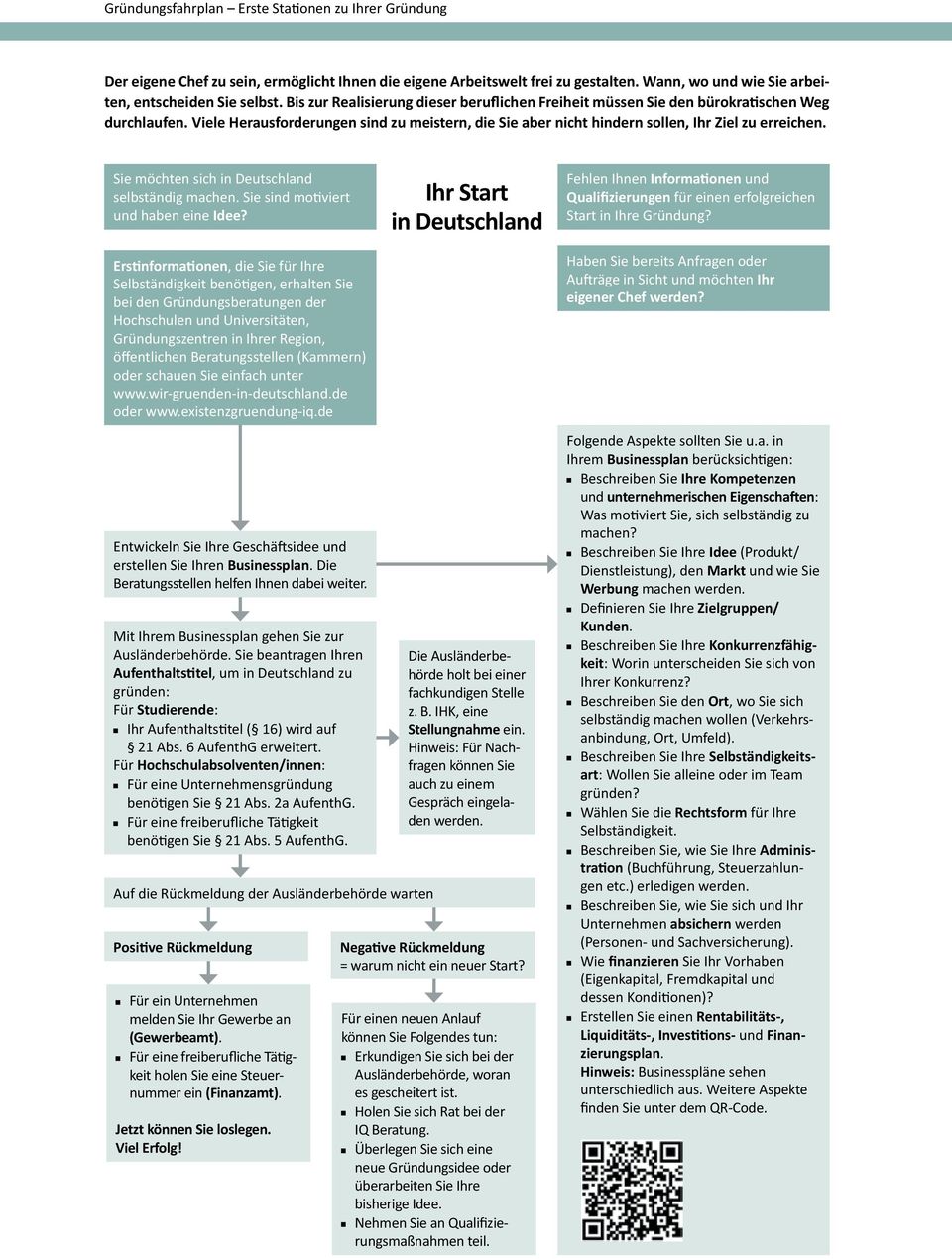 Sie möchten sich in Deutschland selbständig machen. Sie sind motiviert und haben eine Idee?