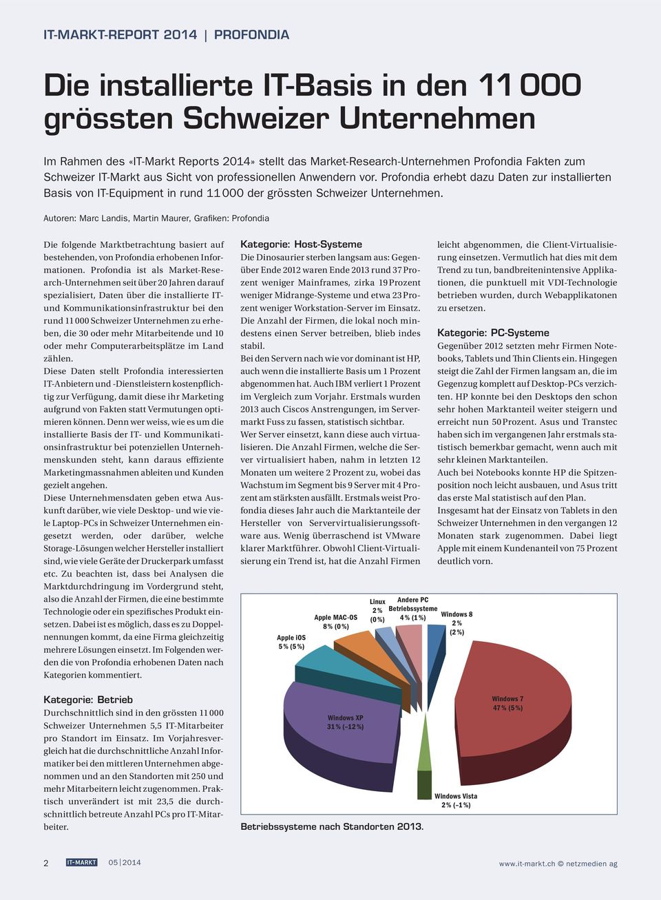 Autoren: Marc Landis, Martin Maurer, Grafiken: Profondia Die folgende Marktbetrachtung basiert auf bestehenden, von Profondia erhobenen Informationen.