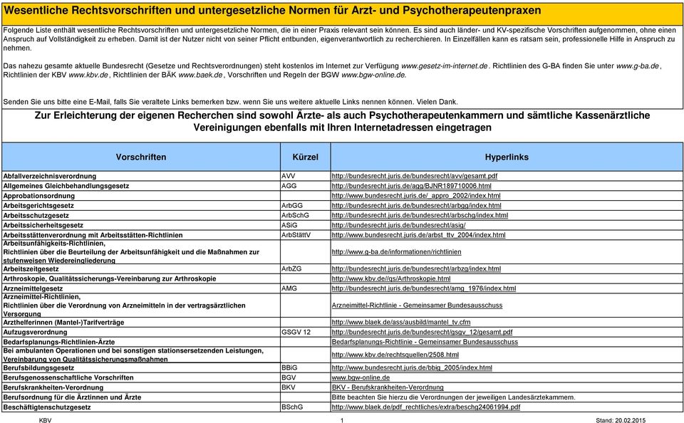 Damit ist der Nutzer nicht von seiner Pflicht entbunden, eigenverantwortlich zu recherchieren. In Einzelfällen kann es ratsam sein, professionelle Hilfe in Anspruch zu nehmen.