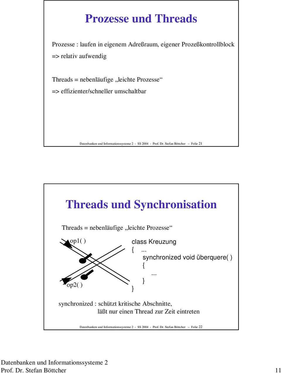 Stefan Böttcher Folie 21 Threads und Synchronisation Threads = nebenläufige leichte Prozesse op1( ) op2( ) class Kreuzung {.
