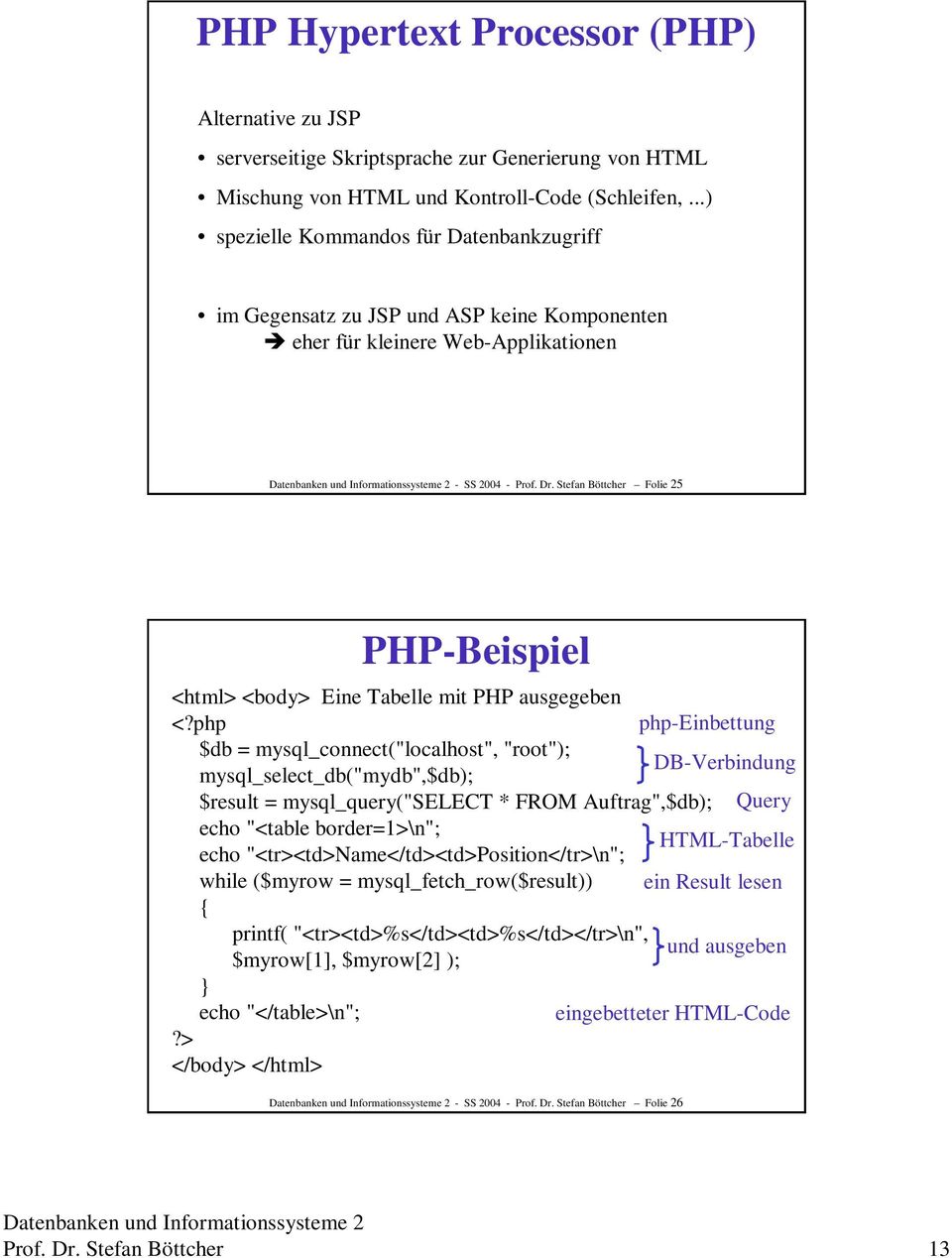 Stefan Böttcher Folie 25 PHP-Beispiel <html> <body> Eine Tabelle mit PHP ausgegeben <?