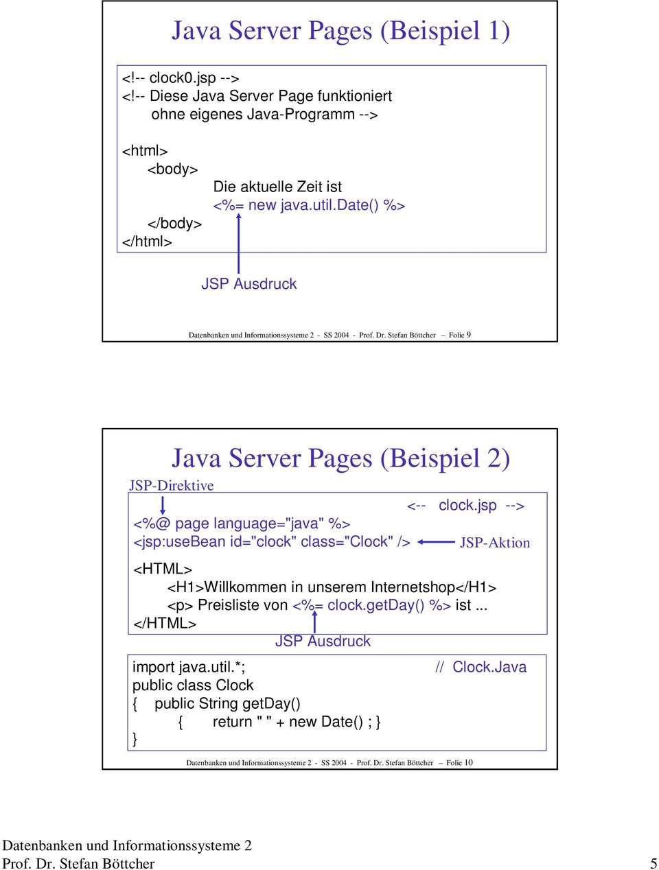 date() %> JSP Ausdruck - SS 2004 - Prof. Dr. Stefan Böttcher Folie 9 Java Server Pages (Beispiel 2) JSP-Direktive <-- clock.
