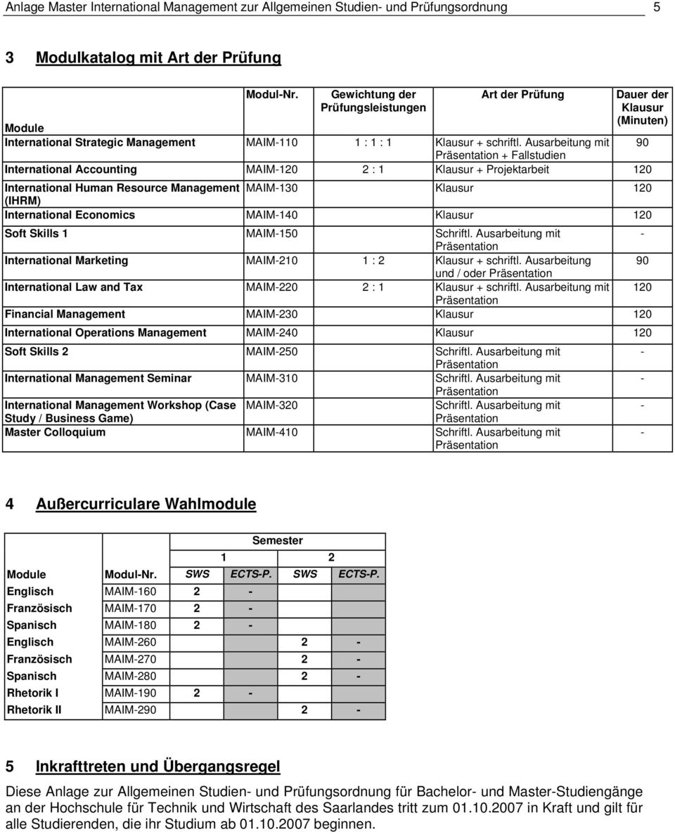 Ausarbeitung mit 90 + Fallstudien International Accounting MAIM120 2 : 1 Klausur + Projektarbeit 120 International Human Resource Management MAIM130 Klausur 120 (IHRM) International Economics MAIM140