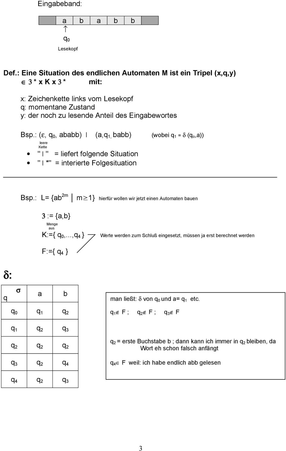 : (ε, q 0, ababb) (a,q 1, babb) leere Kette " " = liefert folgende Situation " *" = interierte Folgesituation (wobei q 1 = δ (q o,a)) Bsp.