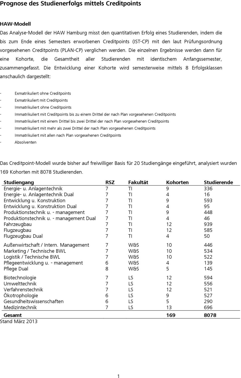 Die einzelnen Ergebnisse werden dann für eine Kohorte, die Gesamtheit aller Studierenden mit identischem Anfangssemester, zusammengefasst.