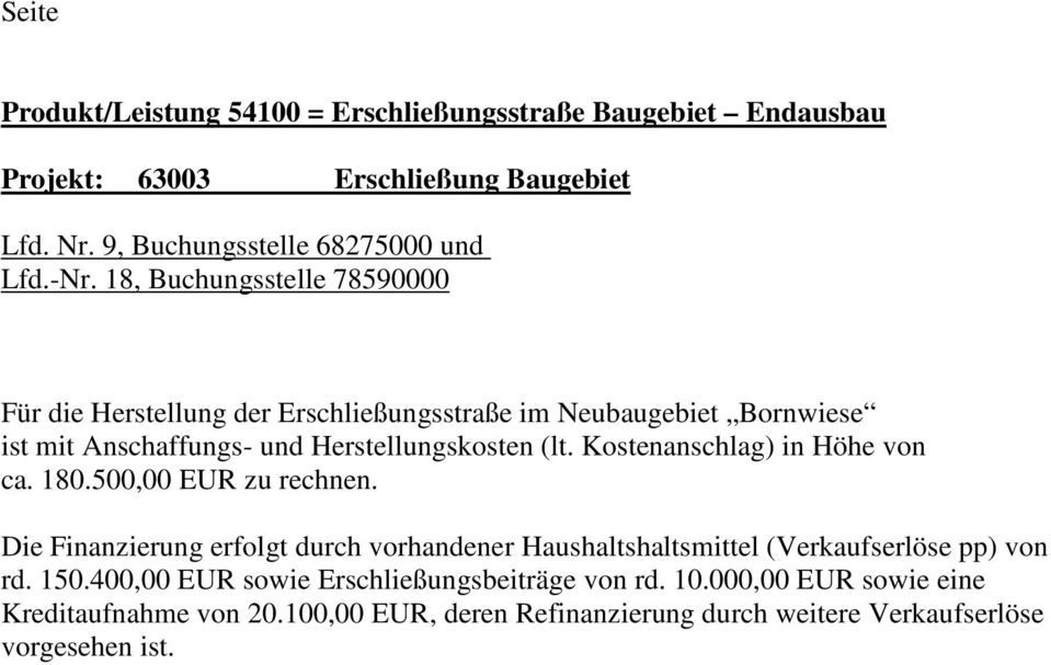 Kostenanschlag) in Höhe von ca. 180.500,00 EUR zu rechnen. Die Finanzierung erfolgt durch vorhandener Haushaltshaltsmittel (Verkaufserlöse pp) von rd. 150.
