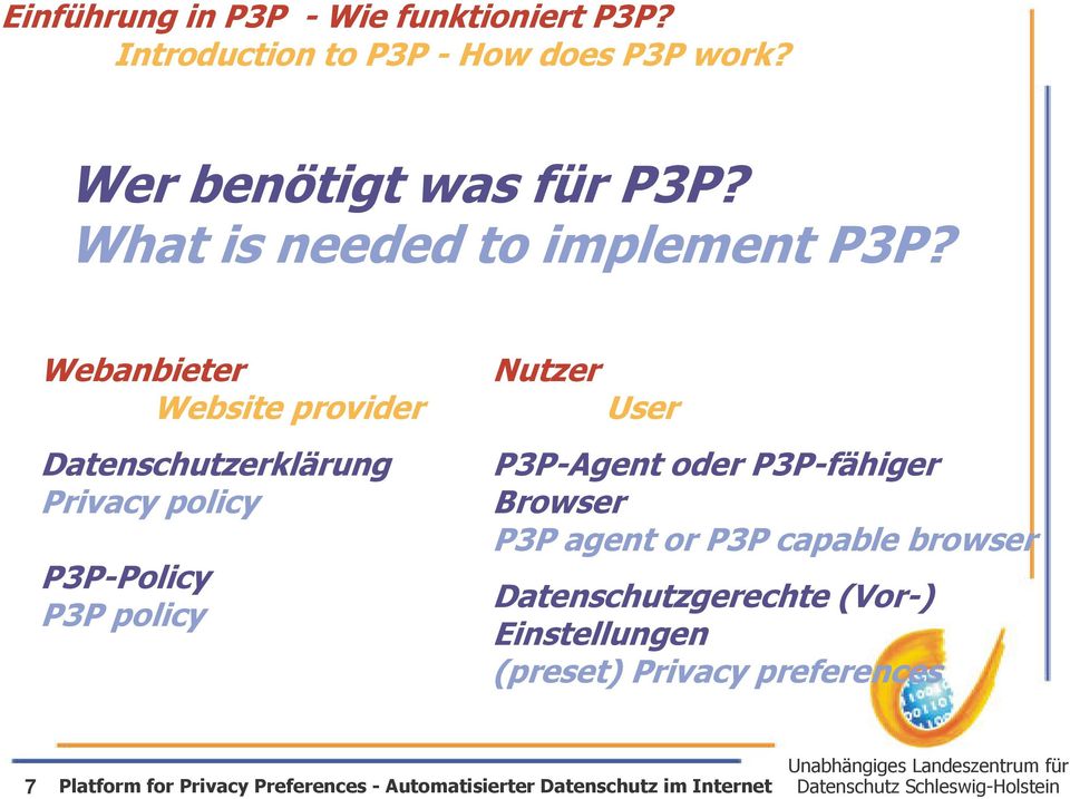 Webanbieter Website provider Datenschutzerklärung Privacy policy P3P-Policy P3P policy Nutzer