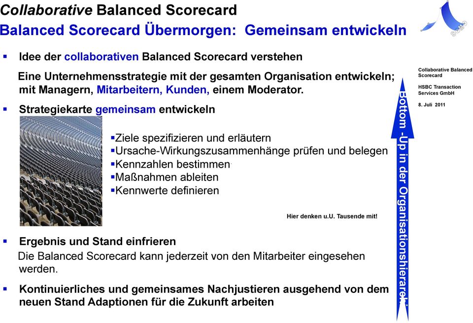 Strategiekarte gemeinsam entwickeln Ziele spezifizieren und erläutern Ursache-Wirkungszusammenhänge prüfen und belegen Kennzahlen bestimmen Maßnahmen ableiten