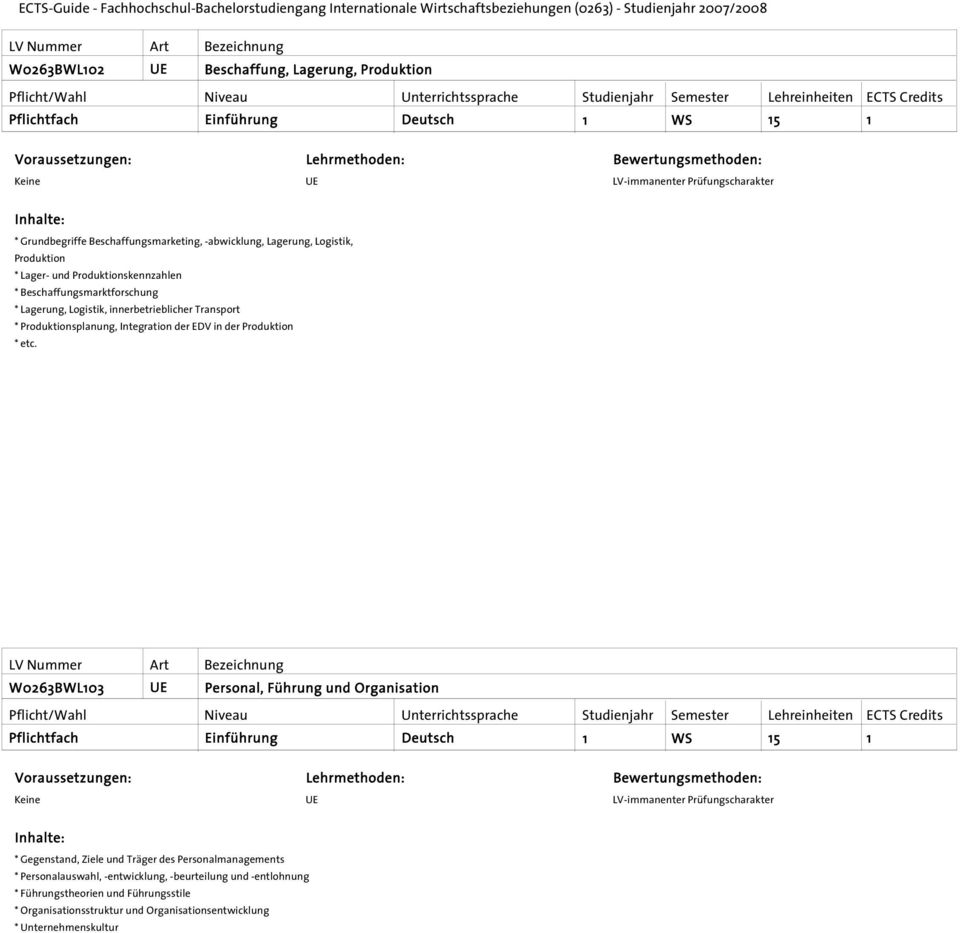 EDV in der Produktion W0263BWL103 UE Personal, Führung und Organisation 1 WS 15 1 UE * Gegenstand, Ziele und Träger des Personalmanagements *