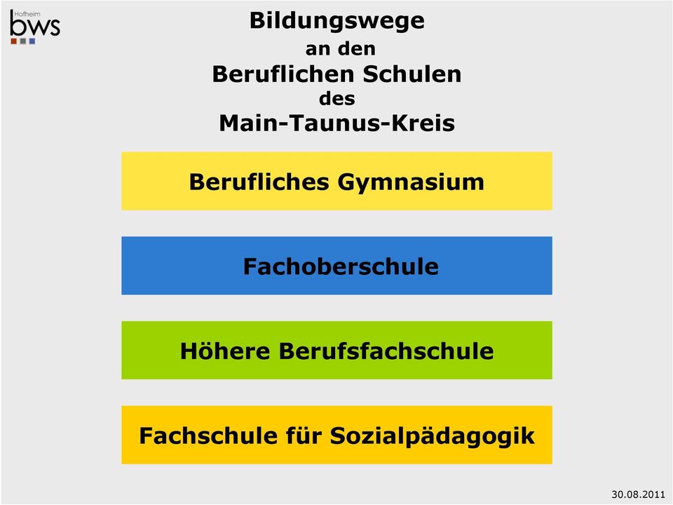 Gymnasium Fachoberschule Höhere