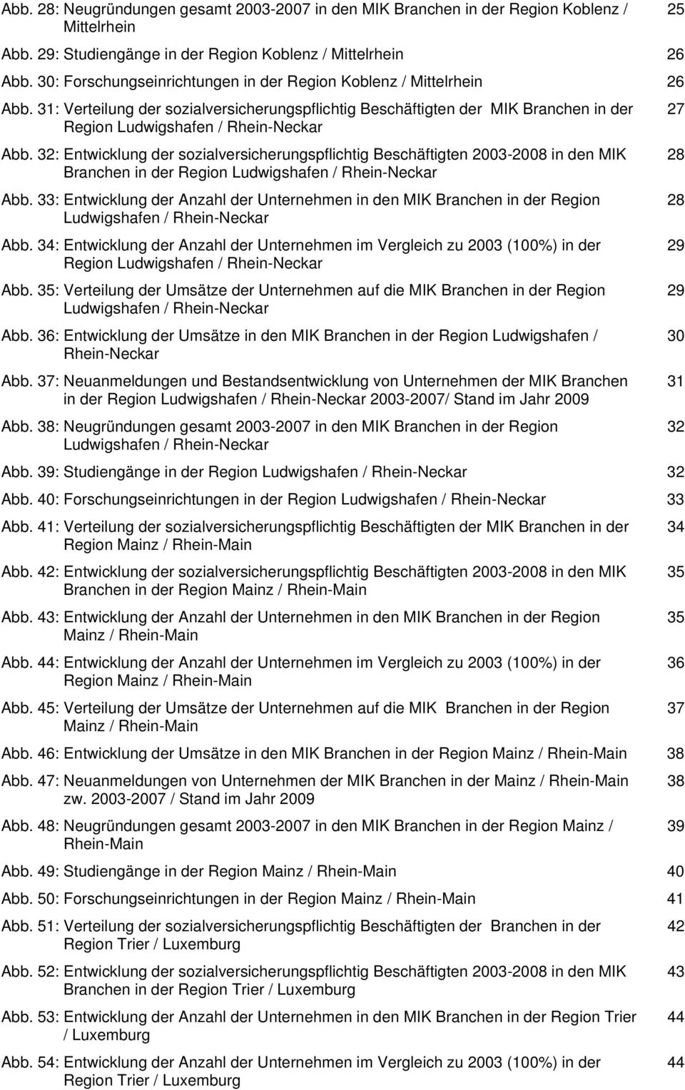 32: Entwicklung der sozialversicherungspflichtig Beschäftigten 2003-2008 in den MIK 28 Branchen in der Region Ludwigshafen / Rhein-Neckar Abb.