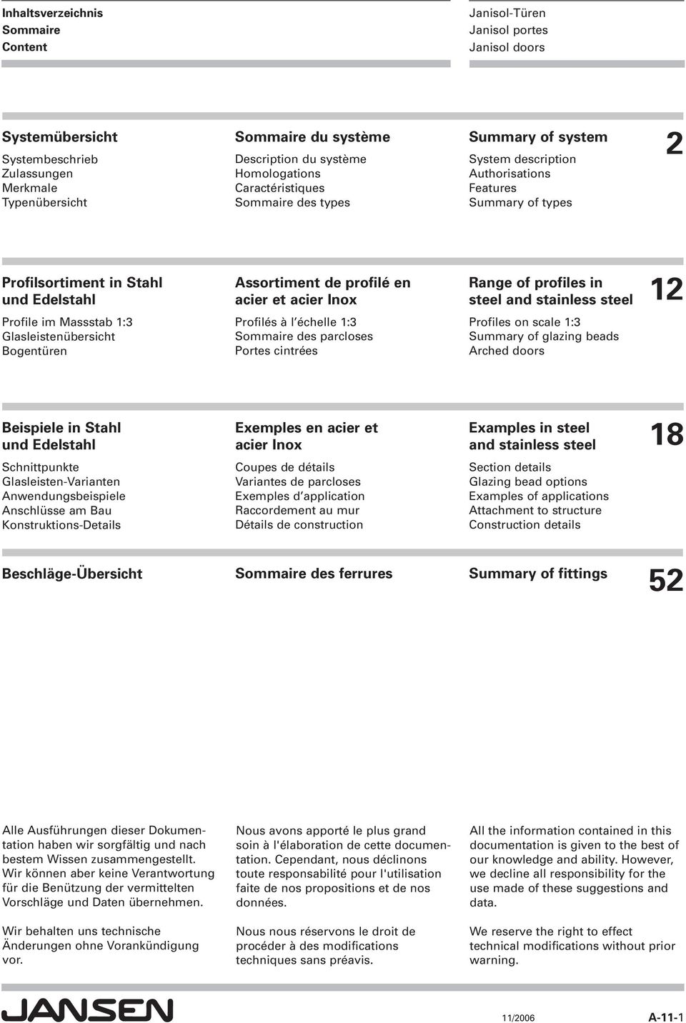 stainless steel 12 Profile im Massstab 1: Glasleistenübersicht Bogentüren Profilés à l échelle 1: Sommaire des parcloses Portes cintrées Profiles on scale 1: Summary of glazing beads Arched doors