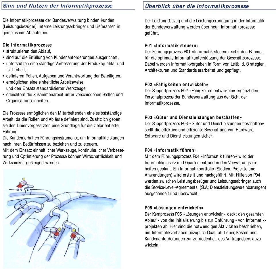 Die Informatikprozesse strukturieren den Ablauf, sind auf die Erfüllung von Kundenanforderungen ausgerichtet, eine ständige Verbesserung der Produktqualität und -sicherheit, definieren Rollen,