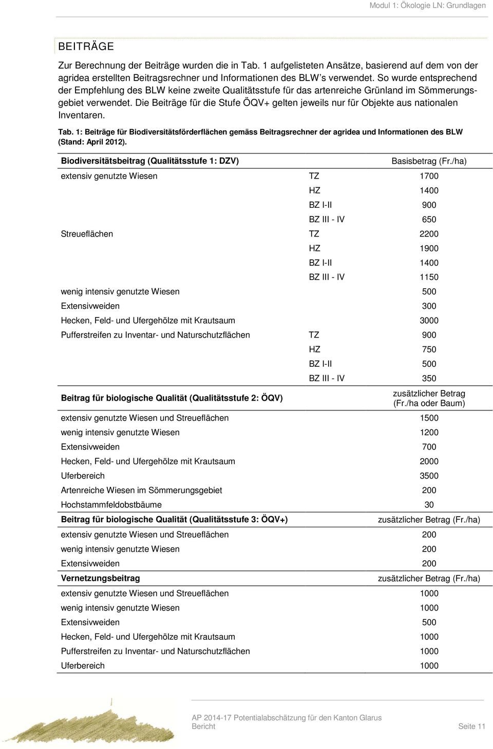 So wurde entsprechend der Empfehlung des BLW keine zweite Qualitätsstufe für das artenreiche Grünland im Sömmerungsgebiet verwendet.