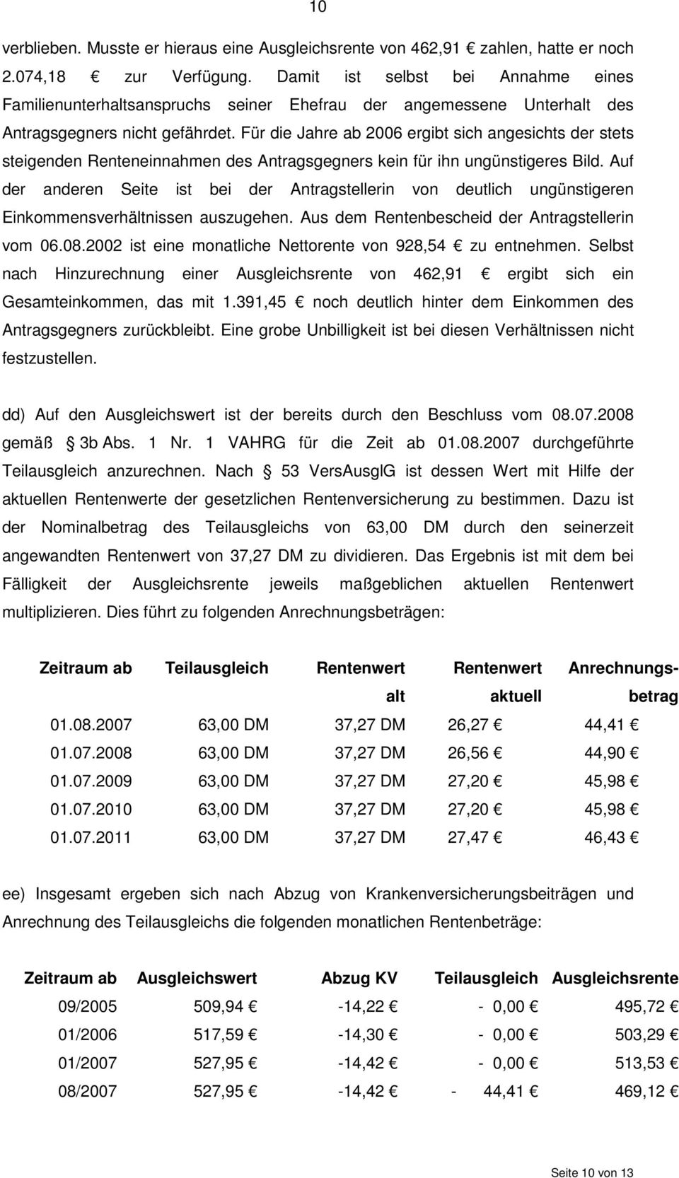 Für die Jahre ab 2006 ergibt sich angesichts der stets steigenden Renteneinnahmen des Antragsgegners kein für ihn ungünstigeres Bild.